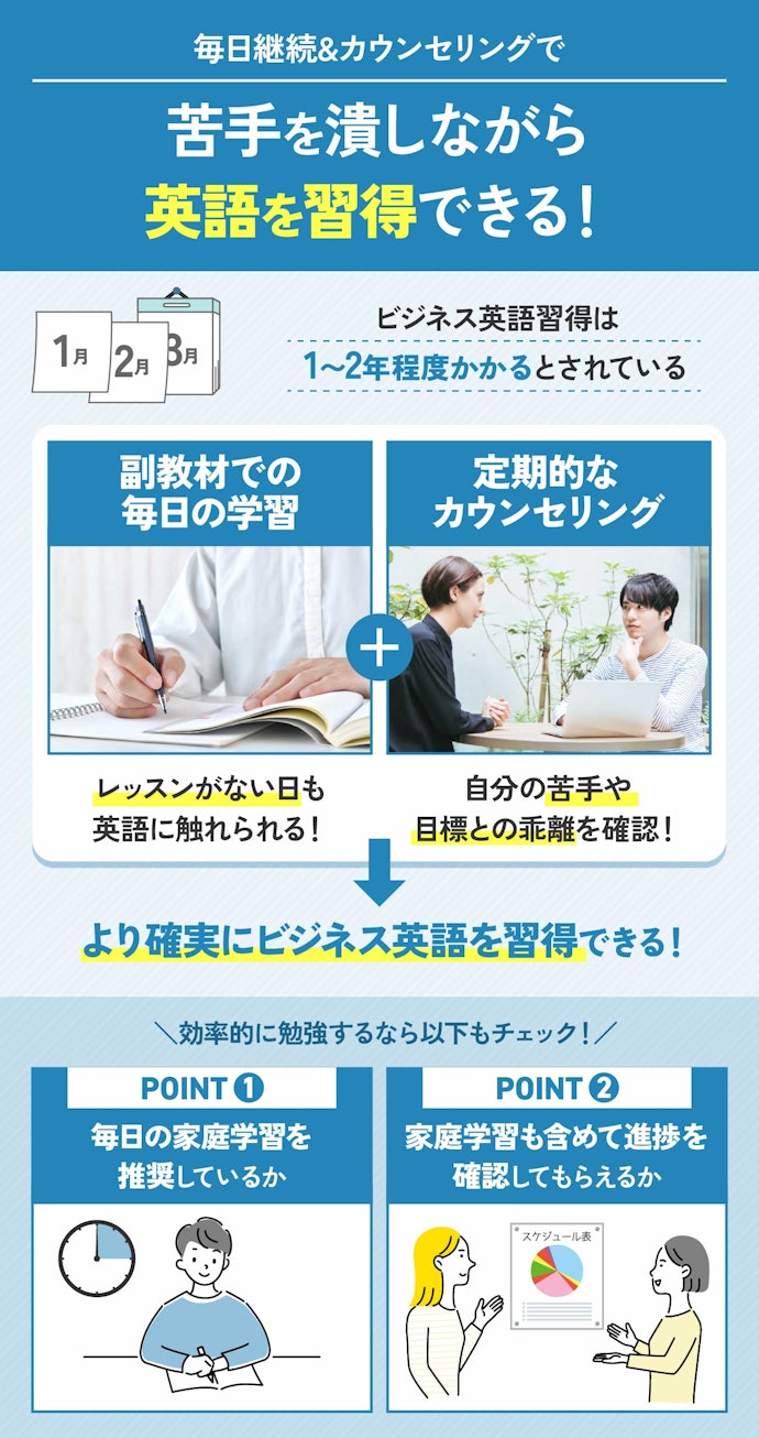 英語力定着のために、毎日学習できる副教材+定期的なカウンセリングがあるスクールがおすすめ