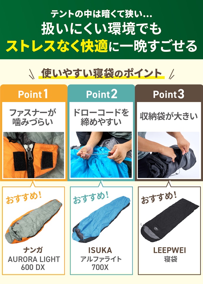 寝袋は使いやすさも大事なポイント。ファスナーやドローコードをチェック