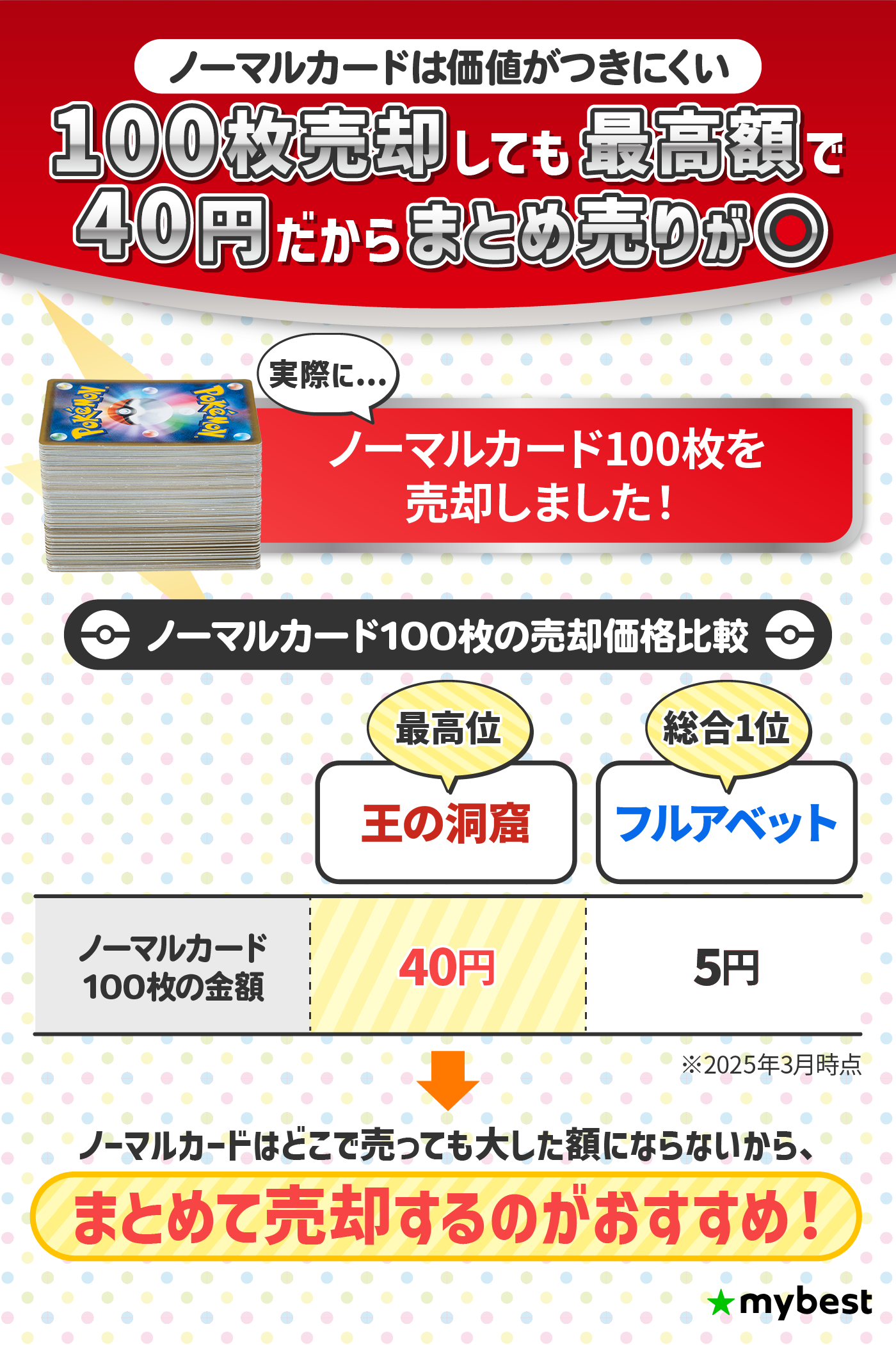 ポケカ引退品 1000枚以上 ノーマルレア多数 ポケカ引退品 1000枚以上 ノーマルレア多数 ポケカ引退品 1000枚以上