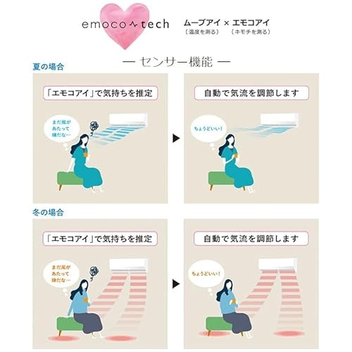 快適性と省エネを重視するなら、ムーブアイなどセンサー搭載モデルをチェック