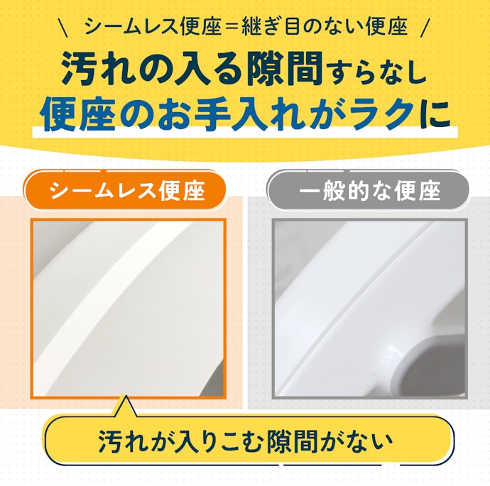 清潔に保つなら温水洗浄便座の隙間に注目。おすすめはシームレス便座