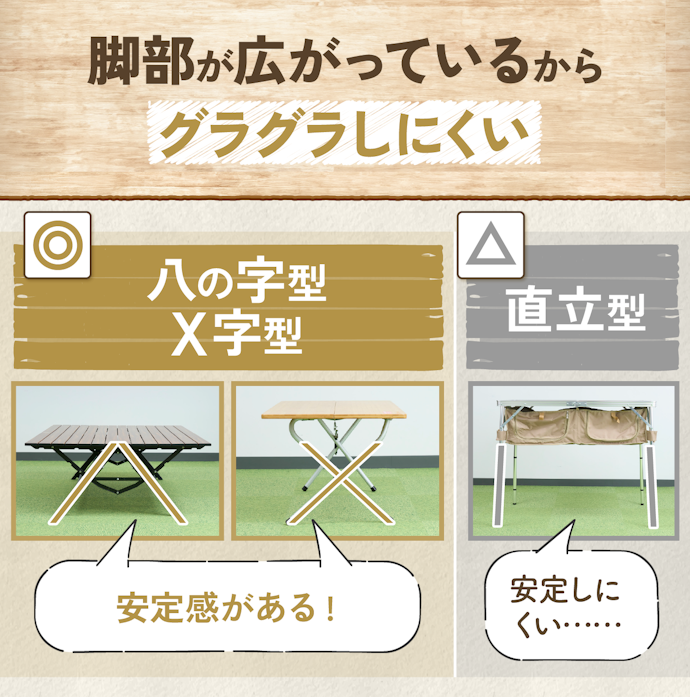 一番大事なのは安定性。八の字・X字型がおすすめ
