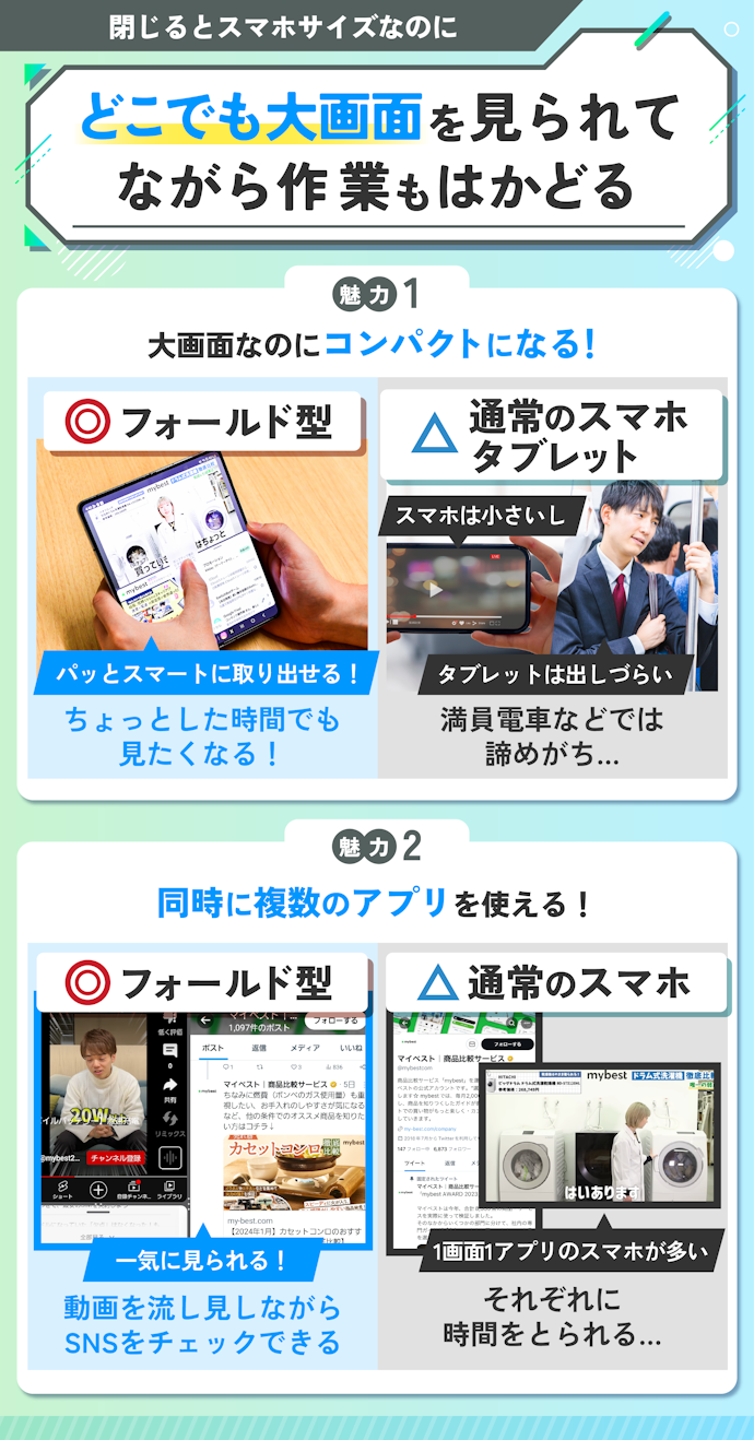 フォールド型(横折り)なら、効率よく充実した時間を過ごせる!