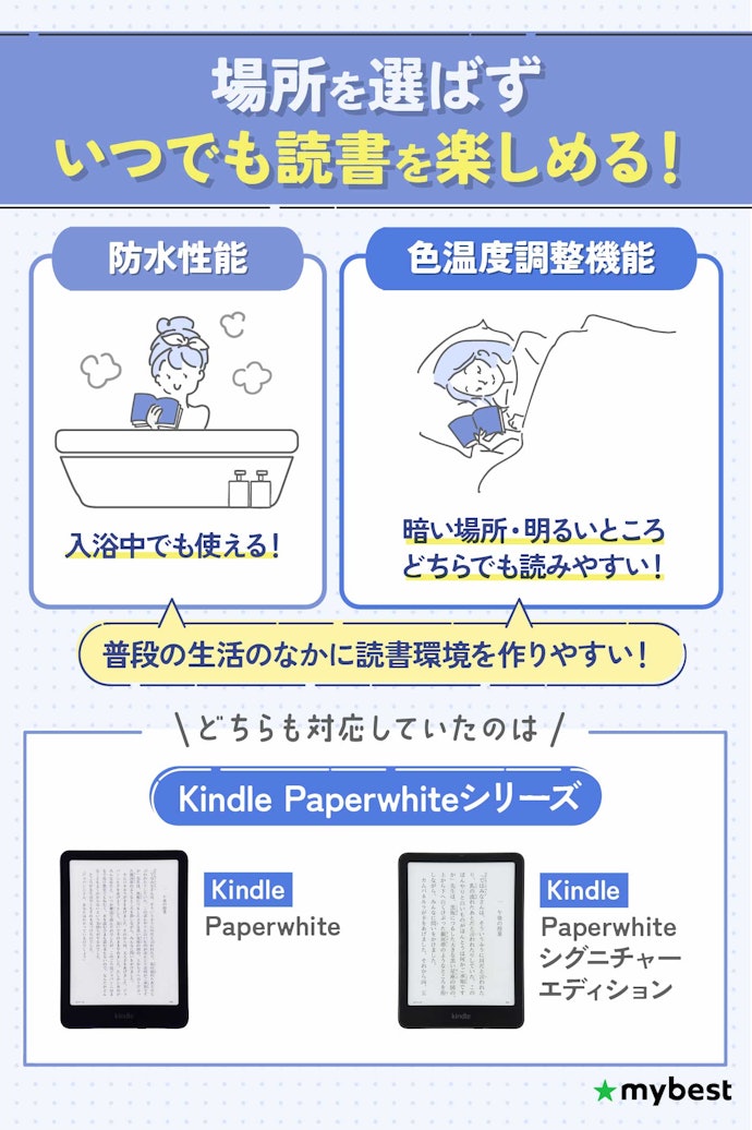 スキマ時間も読書にあてたいなら、防水性能が高く色温度調整できるものがおすすめ