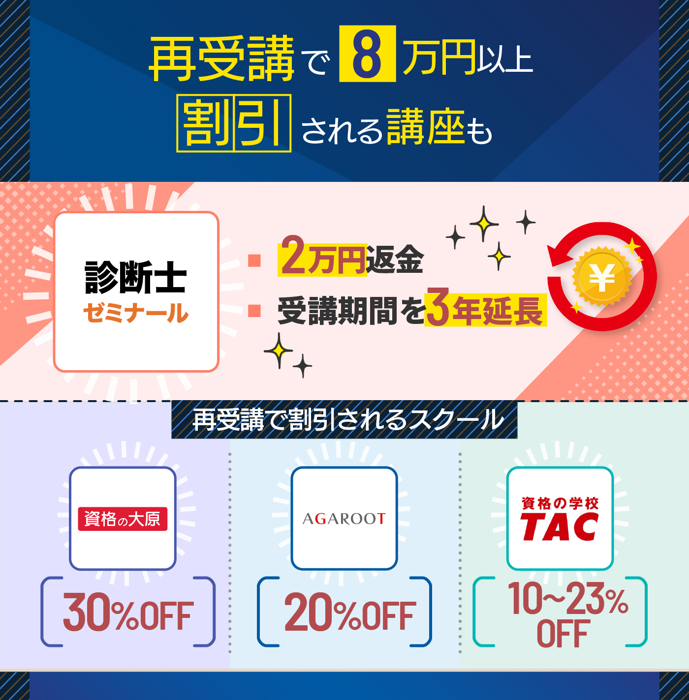 中小企業診断士通信講座のおすすめ人気ランキング6選【2025年