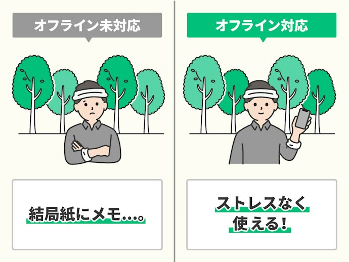 ゴルフ場を利用するならオフライン対応のアプリがベター