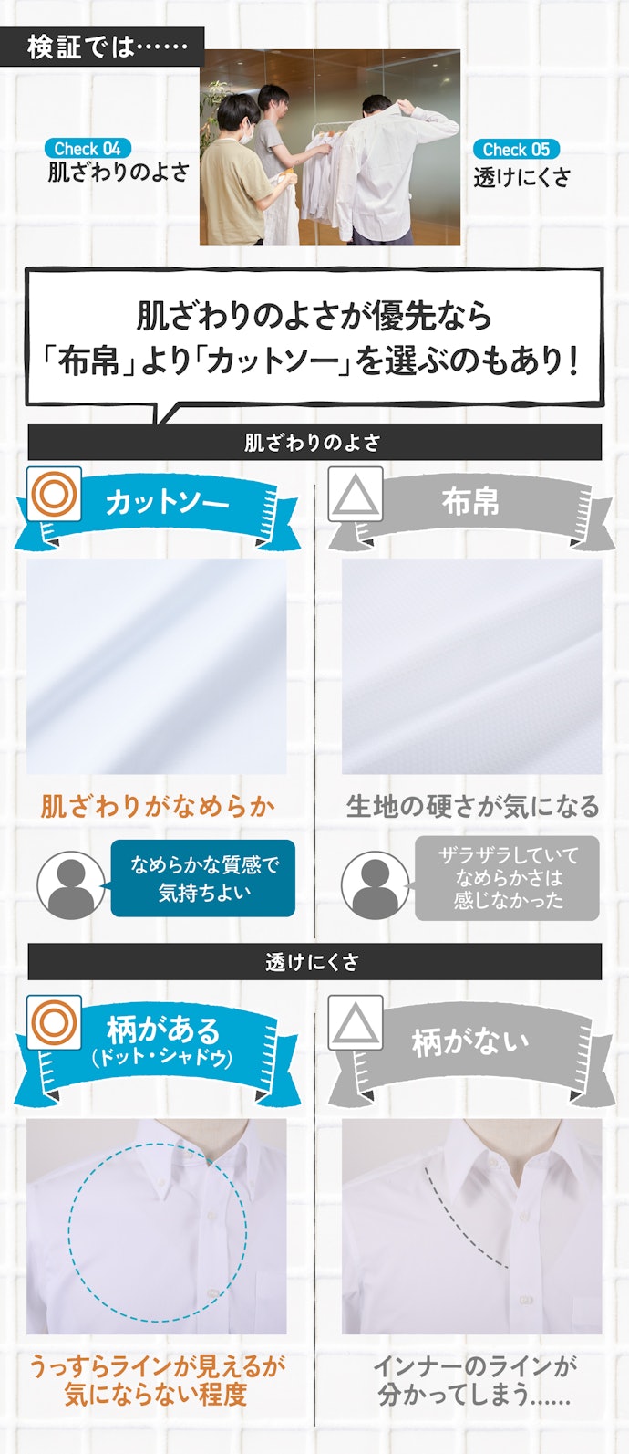 【ポイント②】「着心地」や「透けにくさ」優先なら別素材のシャツにも注目
