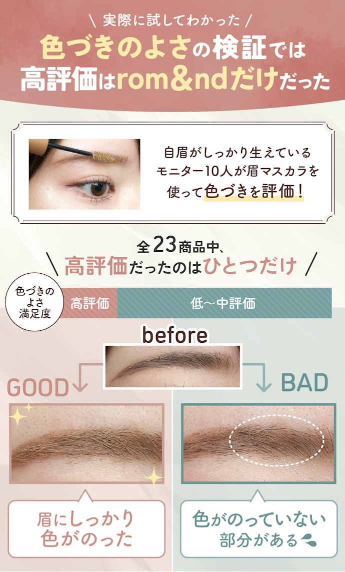 眉毛が濃く、色づきのよさを重視するならrom&ndがおすすめ