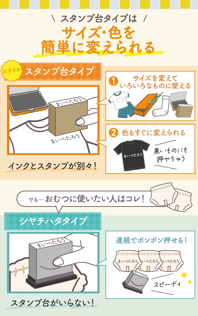 タイプは2種類。ものを選ばず記名したいならスタンプ台タイプがおすすめ