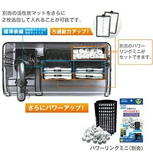 ろ過能力を高めるために、数種類のろ材が入るか確認しよう