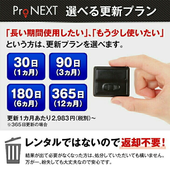本体価格だけでなく、利用期間に応じたトータルコストにも注目