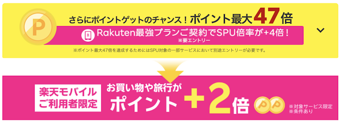 楽天モバイルユーザーはさらにポイントアップも!
