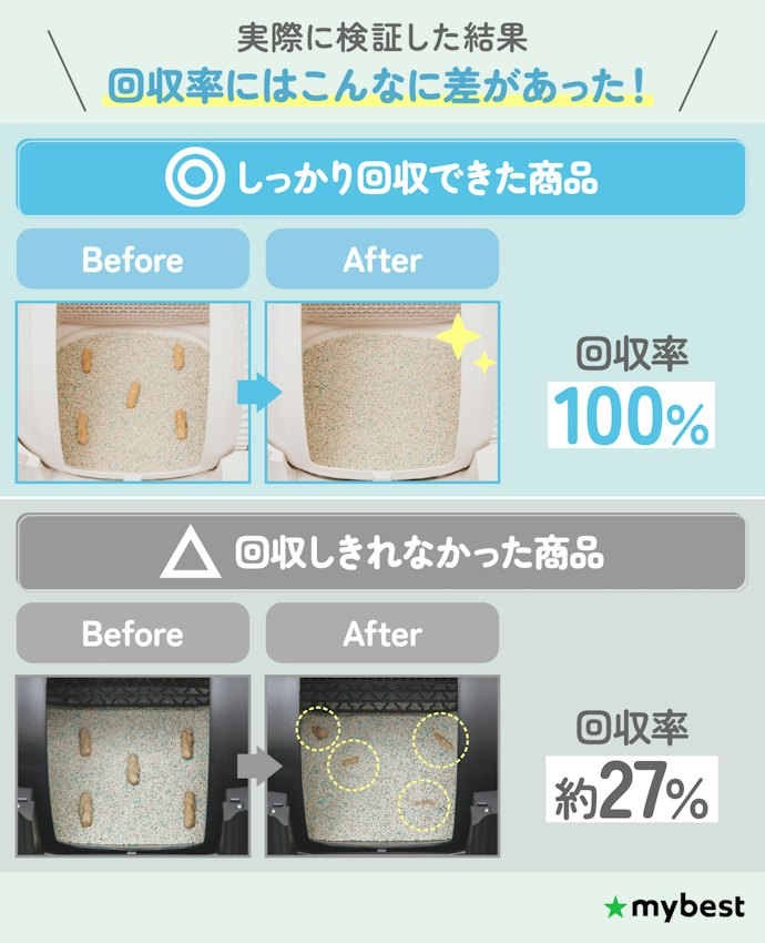 排泄物がちゃんと回収できるものを選ぼう!
