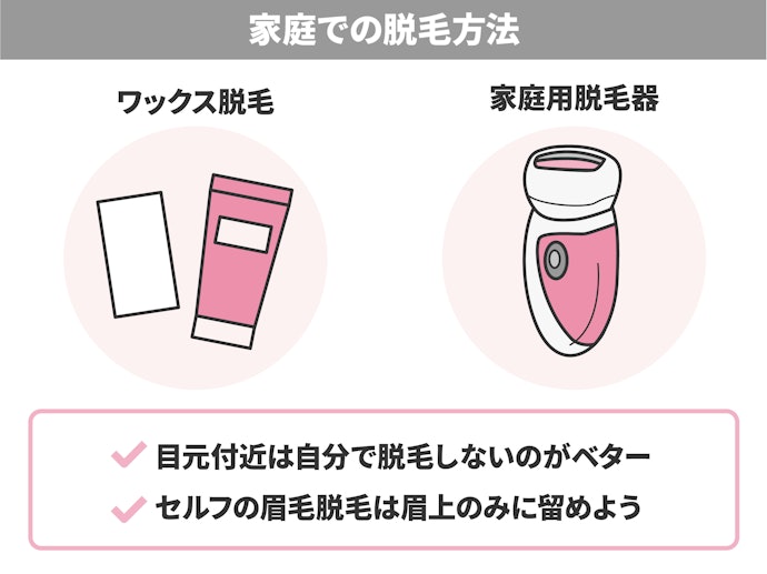 ワックスやクリーム、家庭用脱毛器を使ったセルフ脱毛