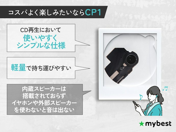 コスパよく楽しみたいなら「CP1」を選ぼう