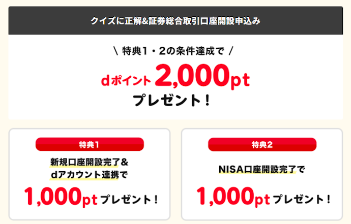 クイズに正解して新規口座開設+NISA口座開設すると最大2,000ポイント付与