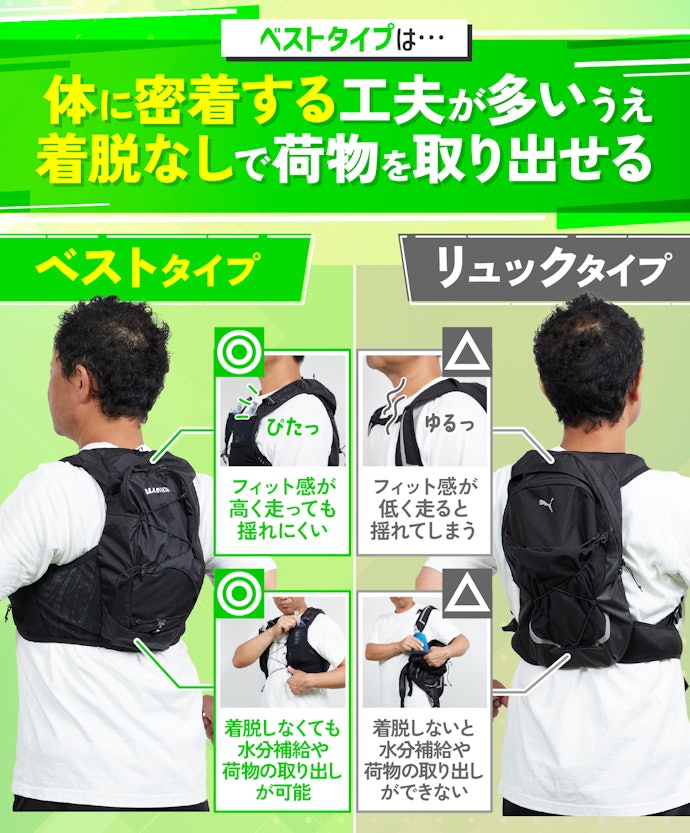 選ぶならベストタイプ!フィット感が高く水分補給がスムーズ