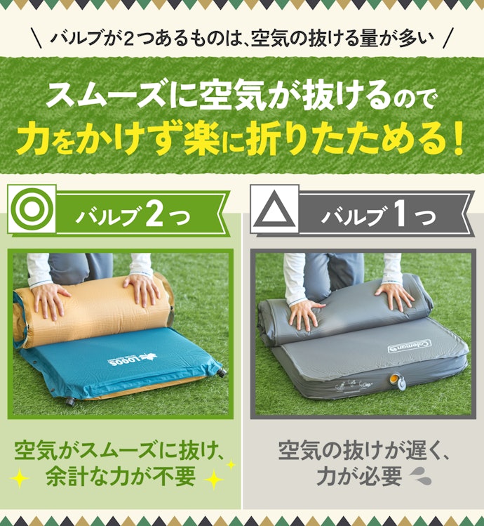 力をかけずに片づけたいなら、バルブが2つあるインフレーターマットがおすすめ