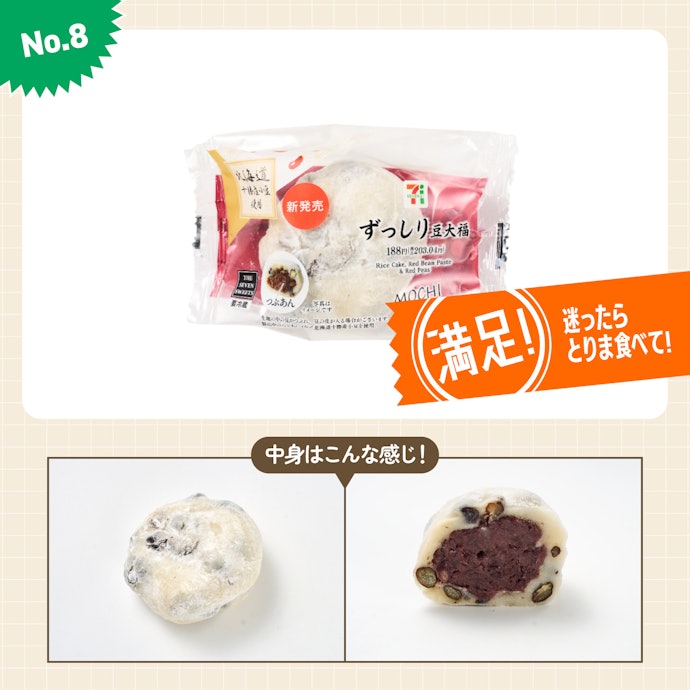 【8位】セブンイレブン「ずっしり豆大福」(203円)