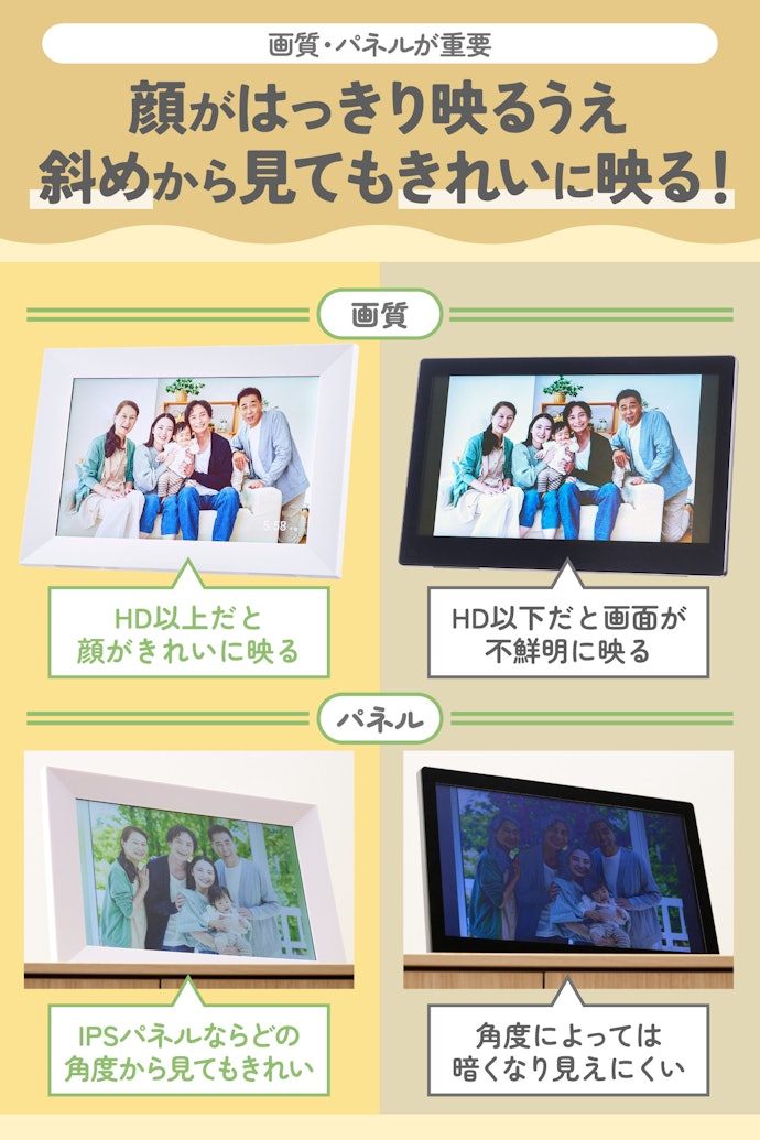いつでもきれいな画像で楽しむなら、画質はHD以上×IPSパネル対応のものがおすすめ