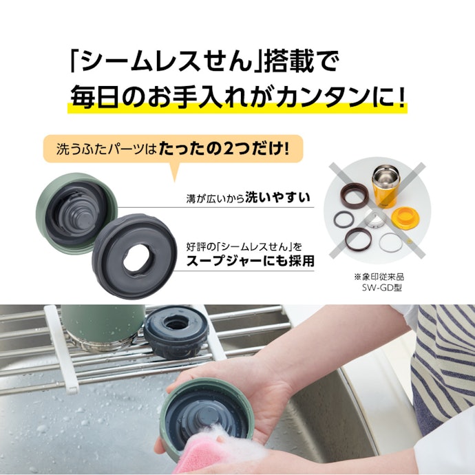 洗いやすさを重視するなら、広口タイプやシンプル構造のものに注目