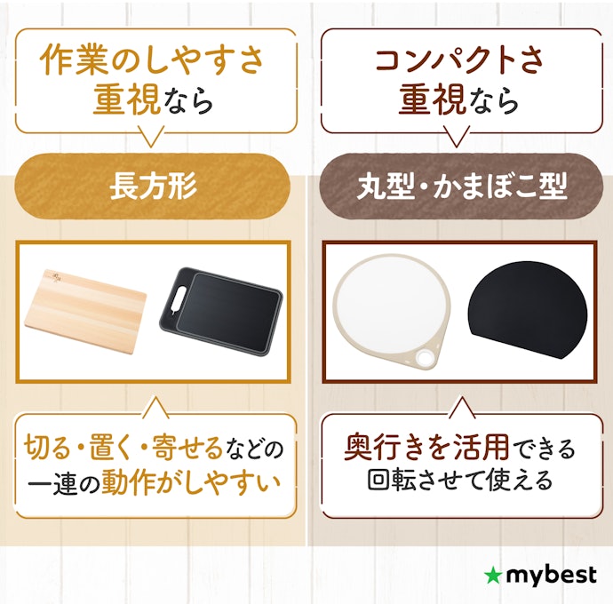 スペースや用途に最適な形状を選択しよう
