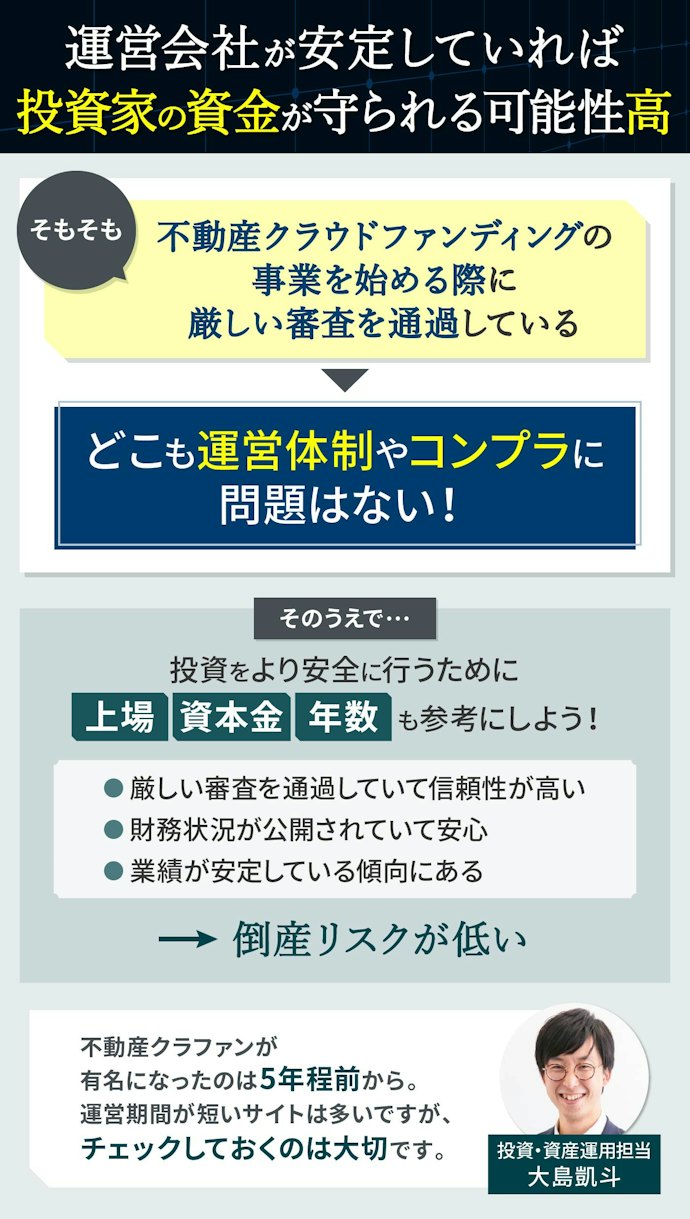 運営が安定しているかは運営会社の上場や資本金、不動産業の実績を確認しておこう