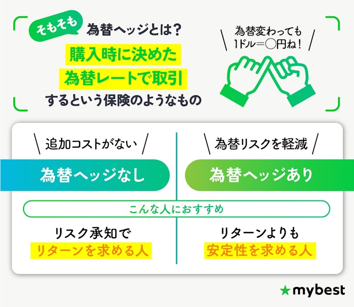 為替ヘッジの有無もチェック!為替ヘッジなしが一般的