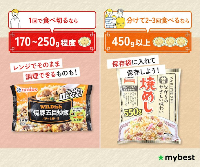 一度に食べたい量に合わせて、内容量を選ぼう!