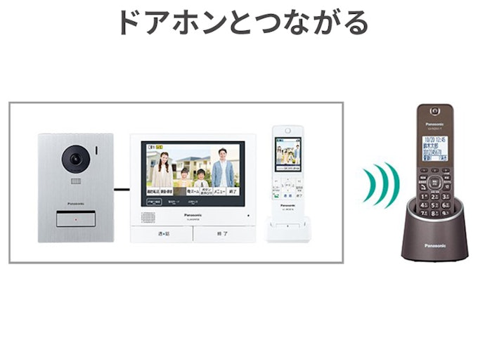 まずは使用するインターホンと連携できるか確認しよう