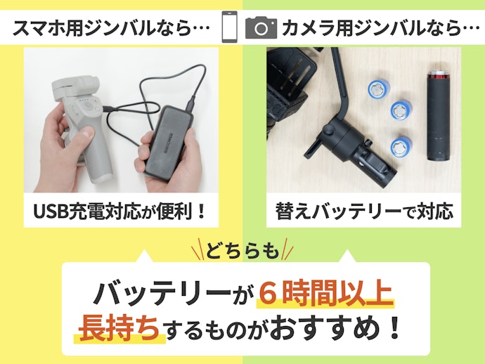 長時間撮影をするなら、充電方法・バッテリーの持ちを確認