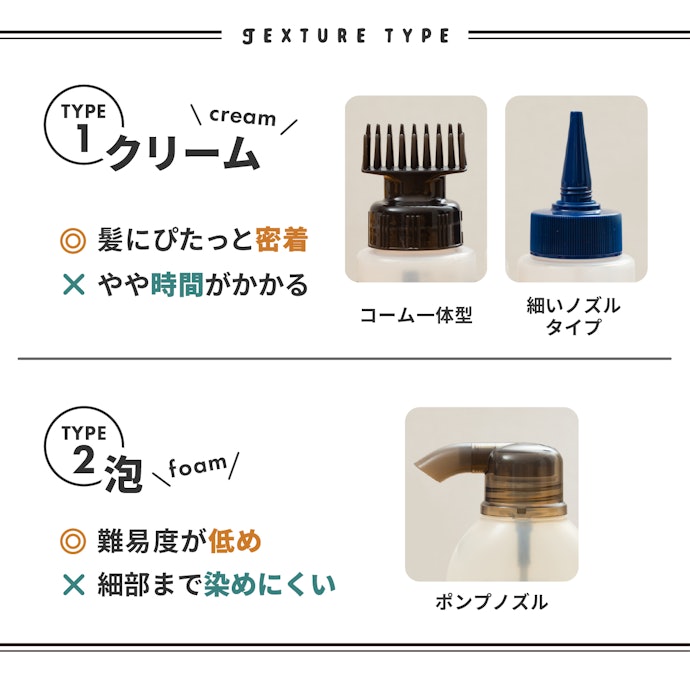 市販ヘアカラーの特徴をチェック。クリーム?泡?タイプによって染め方の難易度も違う