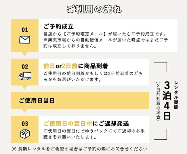 結婚式場の場所に合わせてレンタル期間を確認しよう