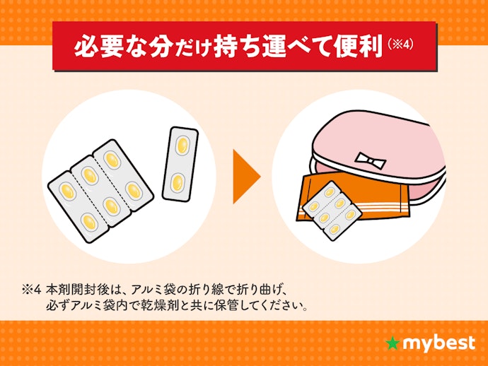 POINT④ 小分けできるPTP包装で持ち運びやすい(※4)