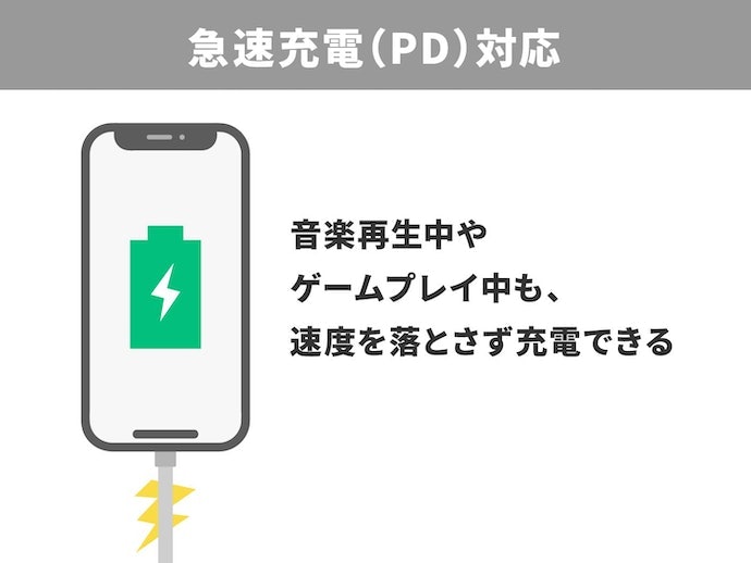 充電速度を重視なら急速充電対応モデルが便利
