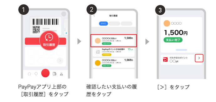 PayPayポイントの付与タイミングは?
