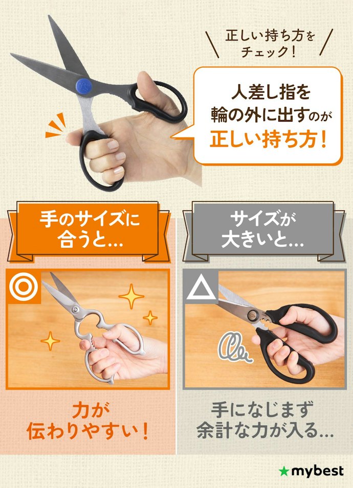 手にあったサイズだとより使いやすい。正しい持ち方になるものを選んで