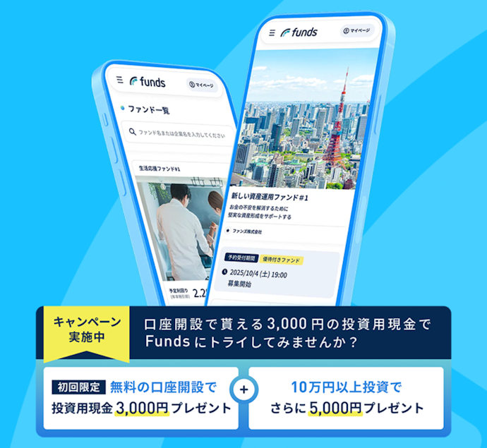 ドコモSMTBネット銀行の専用ページからFunds口座開設・投資を行うと最大8,000円の現金がもらえる