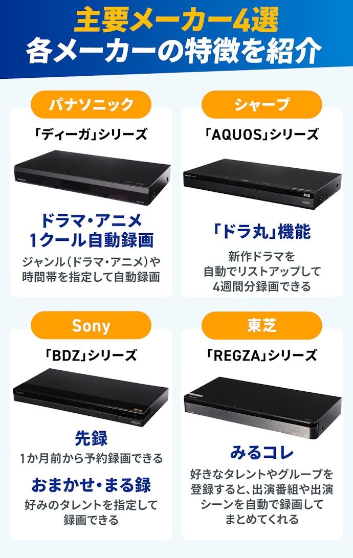 「SONY」「パナソニック」「シャープ」「東芝」。主要メーカーの独自機能もチェック!