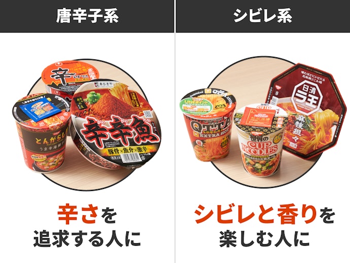 刺激を求める?風味を求める?辛さもいろいろ