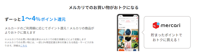 メルカリでのお買い物はポイント最大4%還元