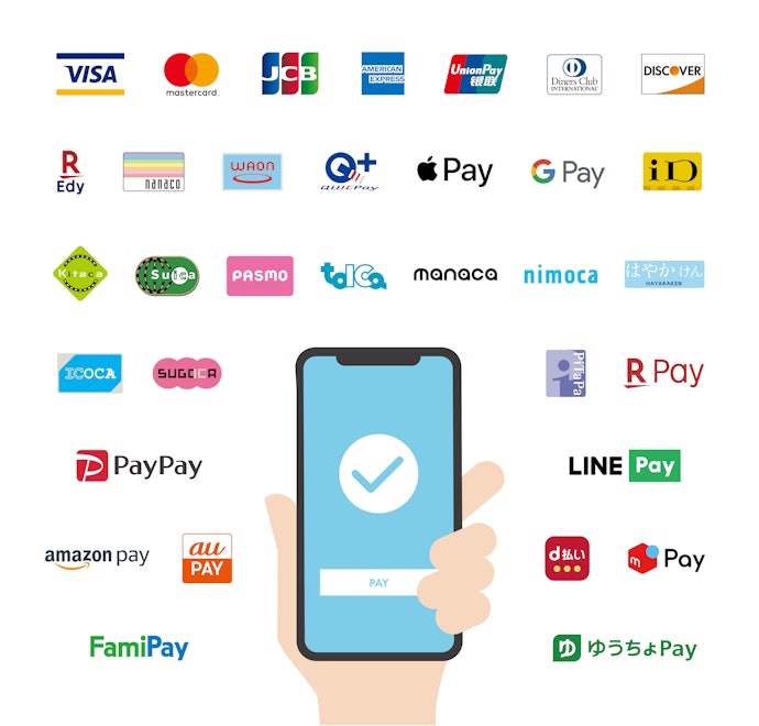 使っているスマホのキャッシュレス決済に対応しているデジタルカードを選ぼう