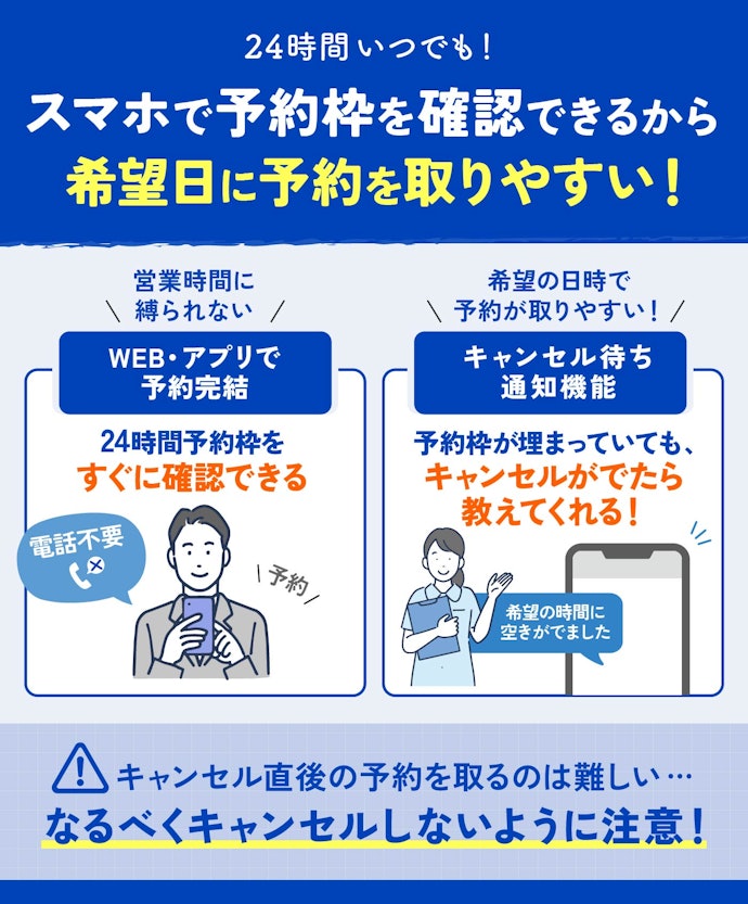 どこも予約は取りにくいから、WEBやアプリで柔軟に予約変更できるクリニックを選ぶのがコツ