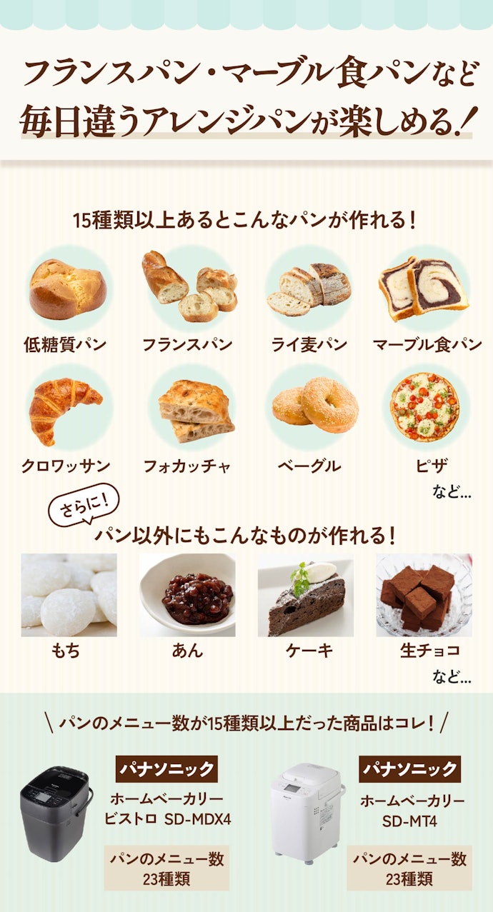 さまざまな種類のパンを作りたいなら、パンのメニュー数が15種類以上あるものがおすすめ