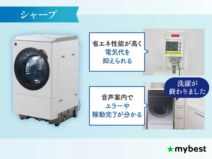 シャープ:省エネ性能が高い。音声案内も便利