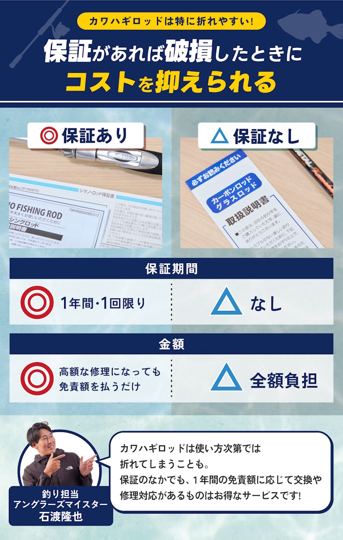 長く愛用し続けるために充実したサポート制度は必須!保証がついているものを選ぼう
