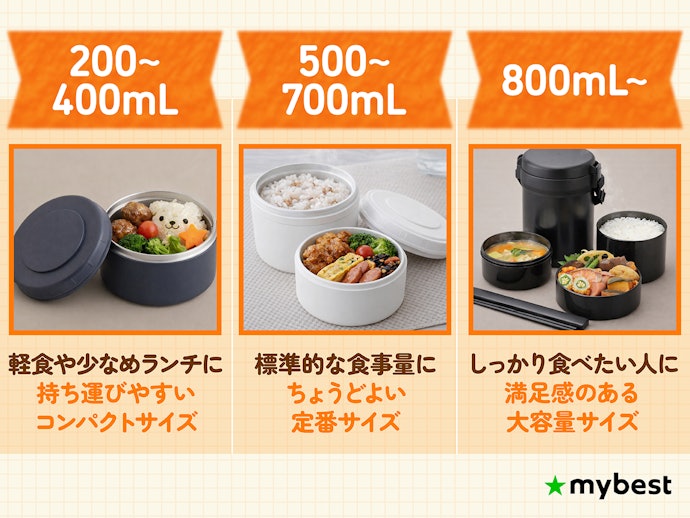 自分に合った容量をチョイスしよう
