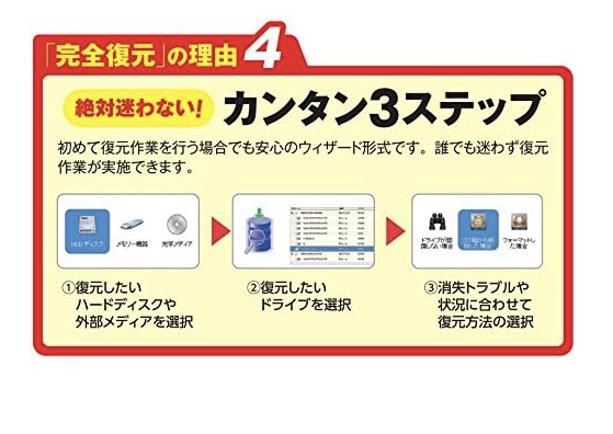 自分だけでの作業に不安があるなら、サポート体制があるかを確認