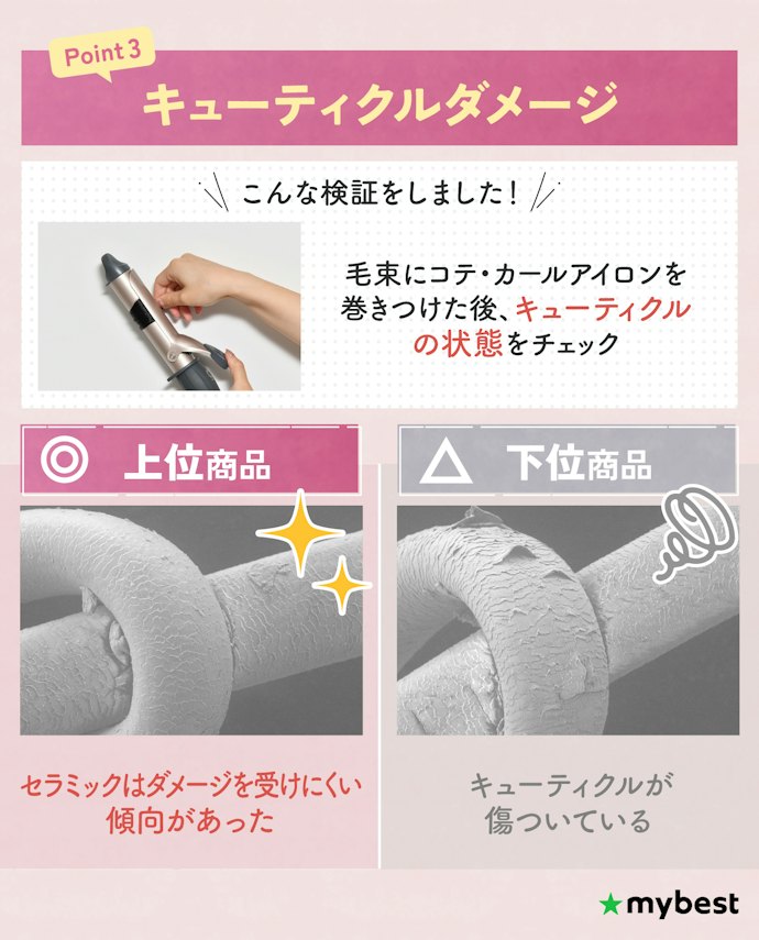 髪へのやさしさは、キューティクルへのダメージをチェックしよう