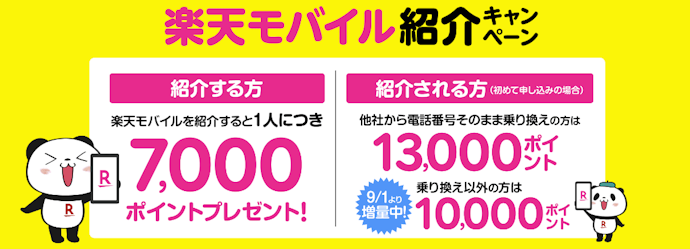 紹介キャンペーンは紹介した側が7,000円分の楽天ポイント